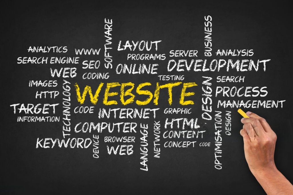Website Content Strategy: What High-Performing Sites Do Right in the United Kingdom