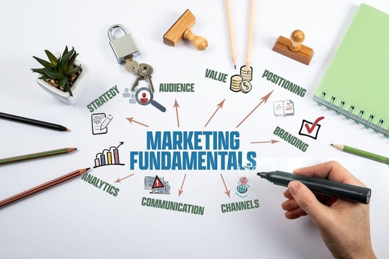 Content Marketing Tools Every Business Should Consider in Australia