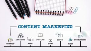 Content Marketing platforms: Malta