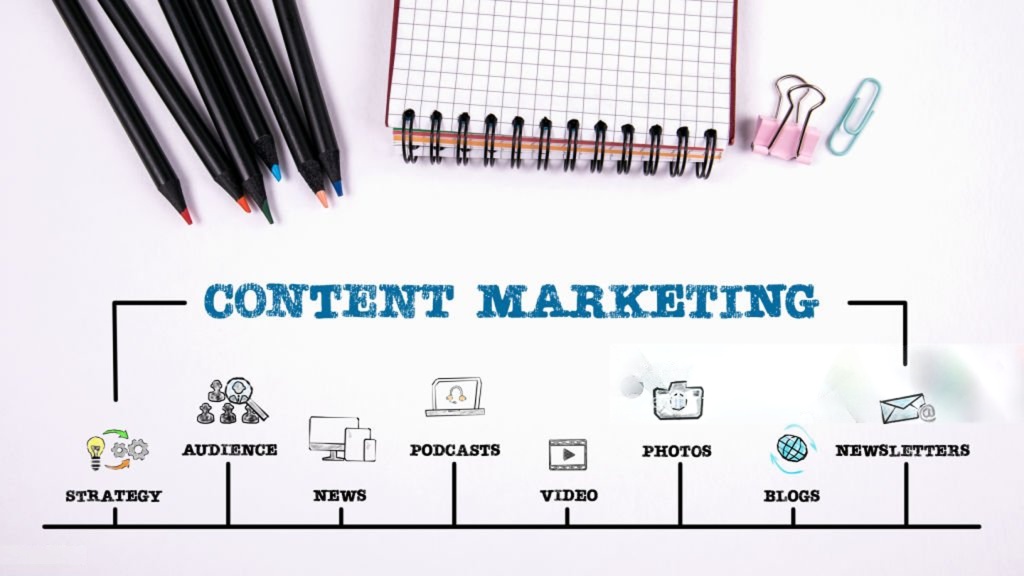 Content Marketing platforms: Malta