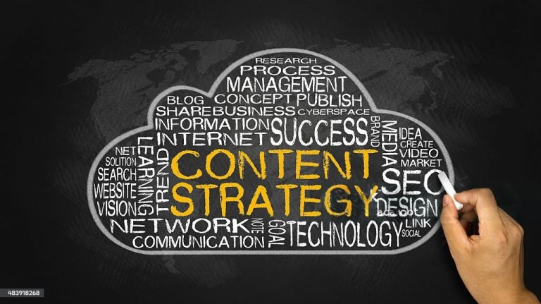 Why Content Strategy Is a Business-Level Decision in Ireland