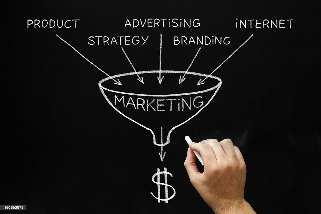 Content marketing funnel