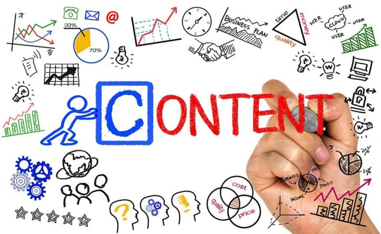 Content Marketing for Lead Generation in Ireland: Turning Content Into Customers