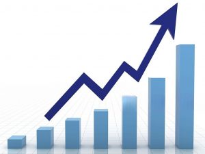 Growth Chart