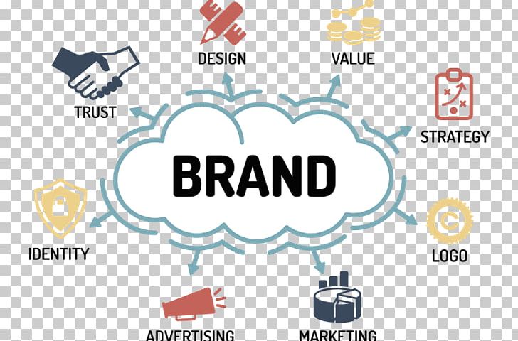 How Businesses Can Build Brand Authority Through Content in Germany (2026)