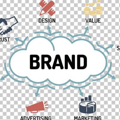 Clipart showing brand authority components