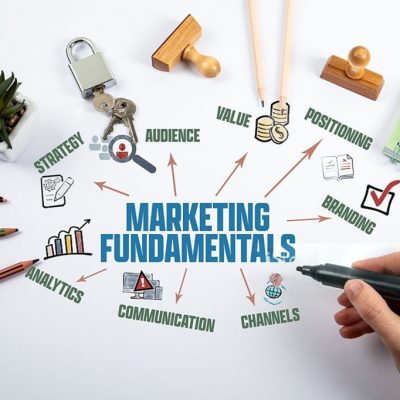 Content Marketing Tools Every Business Should Consider in Australia