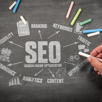 SEO Search Engine Optimization Concept. Keywords and Icons