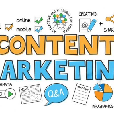 Building an Online Presence With Content Marketing