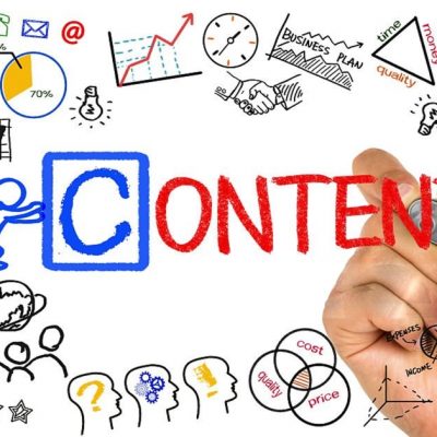 Content marketing into Leads